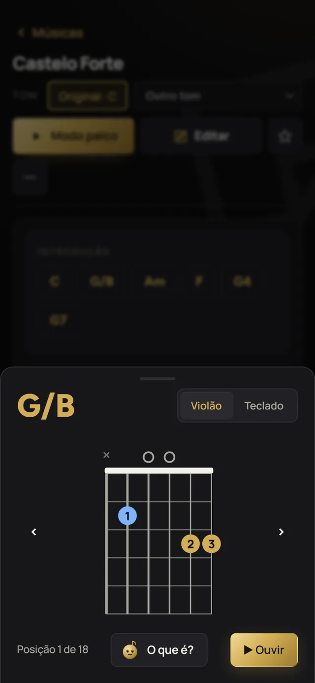 O acorde G/B desenhado no braço do violão
